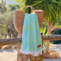 Hammamtowel
Botanic Art
Turquoise - Lemon